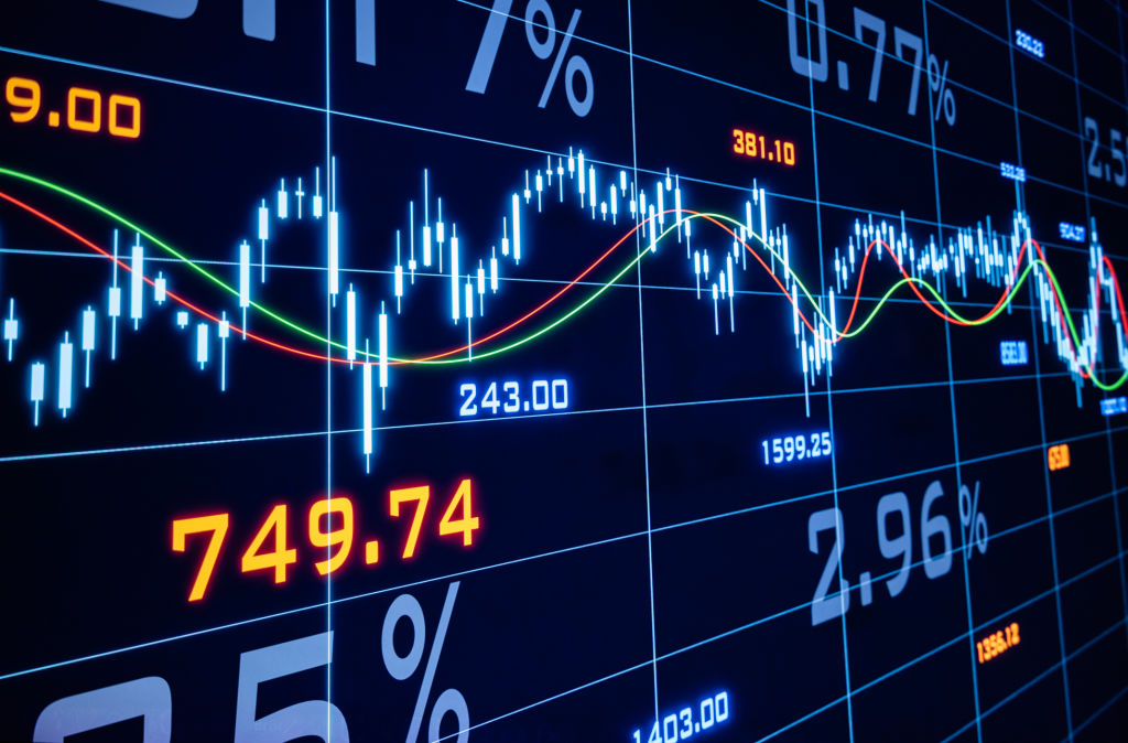 Technical Analysis